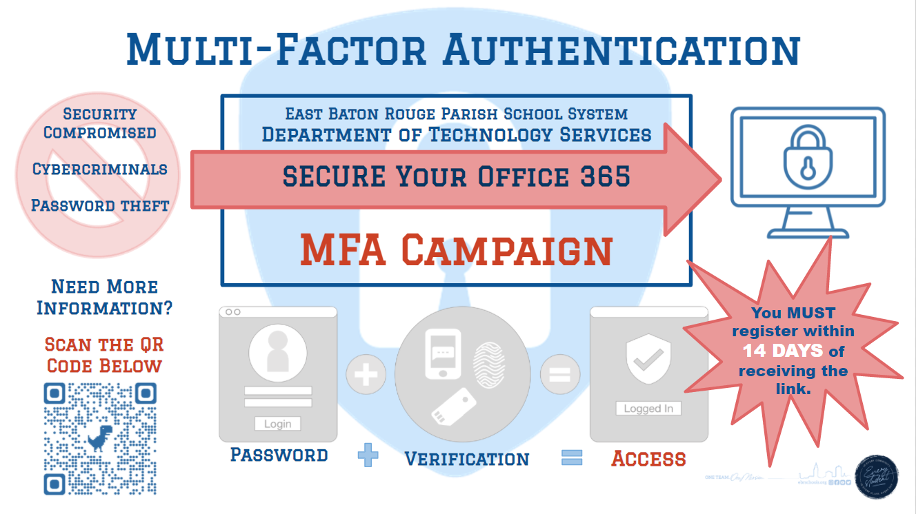 Two-Factor Authentication Has Arrived